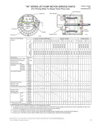 CJ101 Replacement Motors