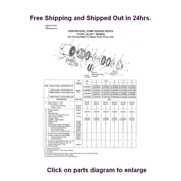 Flint and Walling CJ101 Replacement Parts