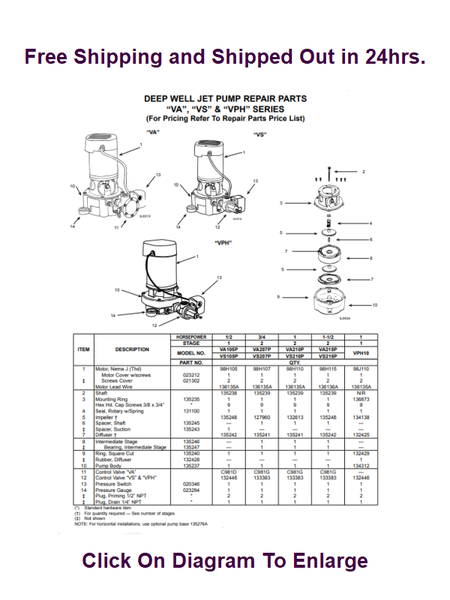 Flint and Walling VA VS VPH Vertical Deepwell Jet Pump Parts and Motors