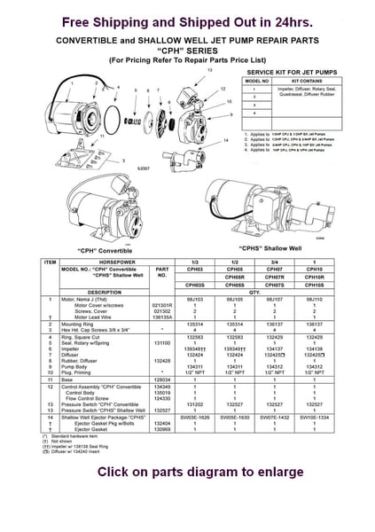 Flint and Walling CPH Jet Pump Parts and Motors