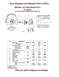 Flint and Walling EK 1/2, 3/4 & 1HP Shallow and Deep Well Jet Pump Parts and Motors