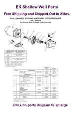 Flint and Walling EK 1/2, 3/4 & 1HP Shallow and Deep Well Jet Pump Parts and Motors