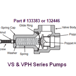 Flint and Walling VS215P 1-1/2HP Vertical 2 Stage Manual Pressure