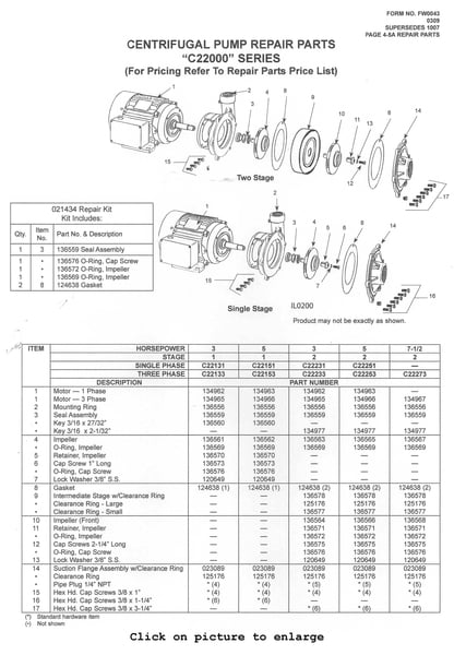 C22000 Series Parts and Motors