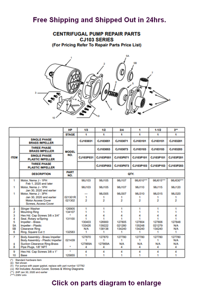 CJ103 Replacement Parts