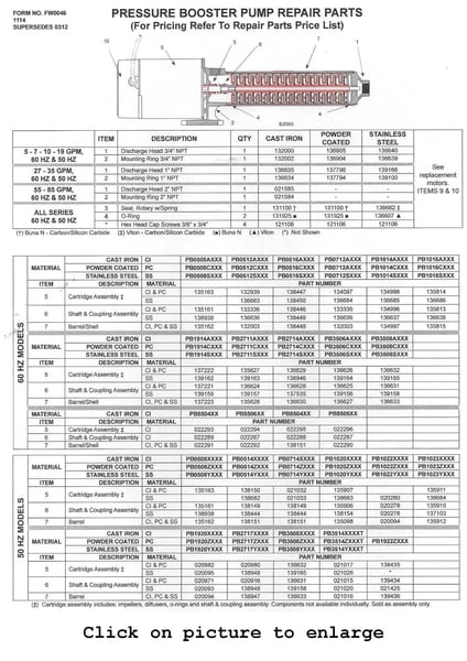 PB Booster Pump Repair Parts