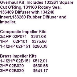 SPJ Sprinkler Pump Parts and Motors