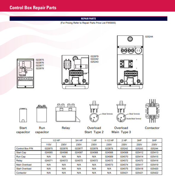 F&W Control Box Parts