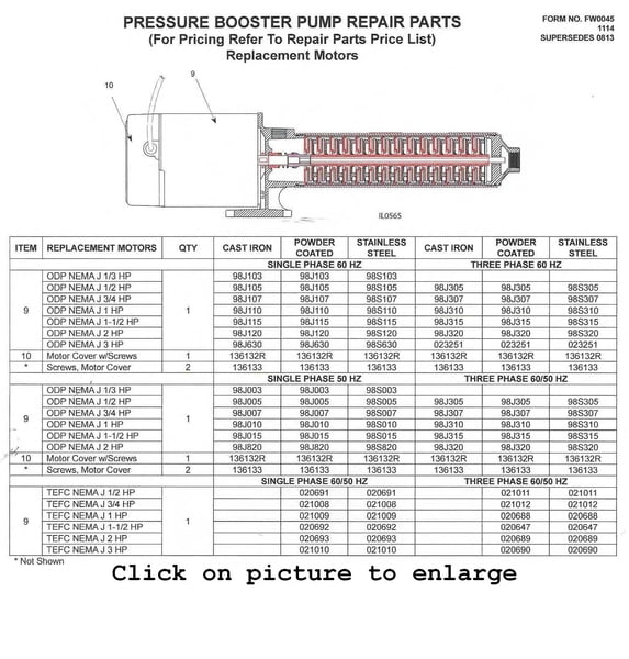 Flint and Walling PB Booster Pump Replacement Motors