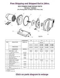 Flint and Walling SPJ Sprinkler Pump Parts and Motors