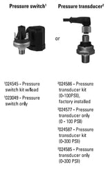 Flint and Walling Artesian VFD Drive Irrigation Controllers