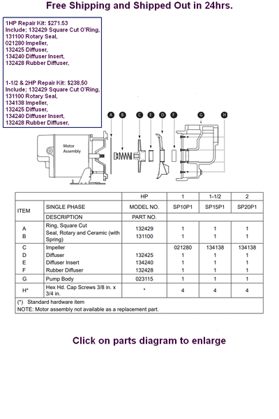 SP Sprinkler Pump Parts